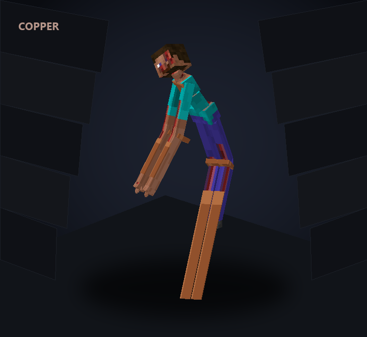 Piezas articuladas de copper