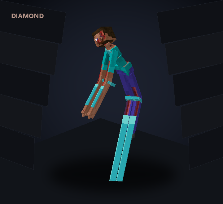 Piezas articuladas de diamond