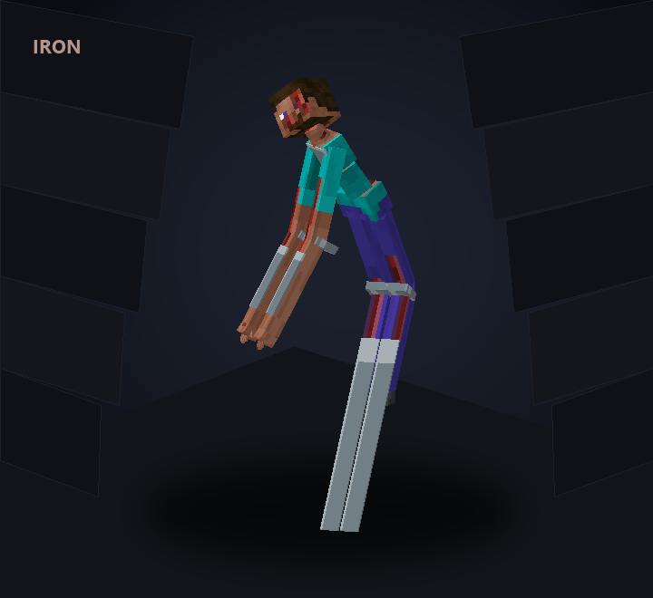 Piezas articuladas de iron